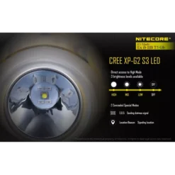 Nitecore EH1 17 Nitecore EH1 -Outdoor Equipment EH1 3