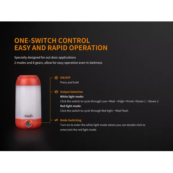 Fenix CL26R 11 Fenix CL26R - Image 10