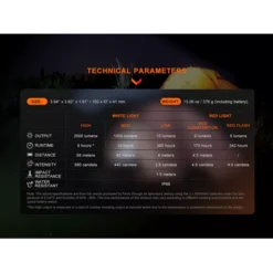 Fenix CL28R Lantern -Outdoor Equipment Fenix CL28R 8