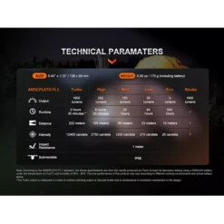 Fenix E-CP -Outdoor Equipment Fenix E CP 8