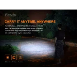 Fenix E02R 16 Fenix E02R -Outdoor Equipment Fenix E02R 2