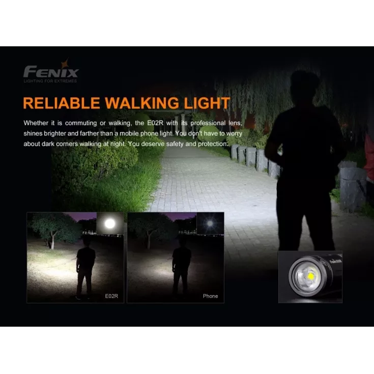 Fenix E02R 6 Fenix E02R - Image 4