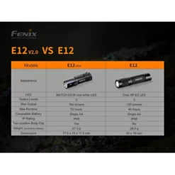 Fenix E12 V2.0 -Outdoor Equipment Fenix E12 V2 8