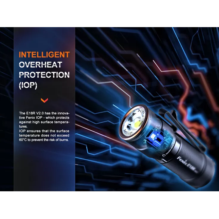 Fenix E18R V2.0 14 Fenix E18R V2.0 - Image 12