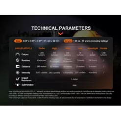 Fenix E18R V2.0 22 Fenix E18R V2.0 -Outdoor Equipment Fenix E18R V2 8