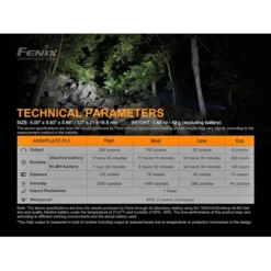 Fenix E20 V2.0 -Outdoor Equipment Fenix E20 V2 9