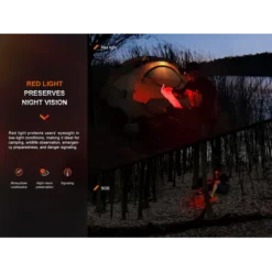 Fenix HL16 -Outdoor Equipment Fenix HL16 Headlamp 2