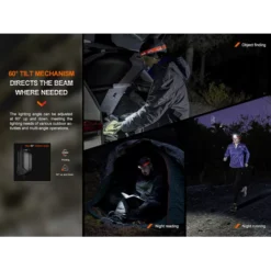 Fenix HL16 -Outdoor Equipment Fenix HL16 Headlamp 4