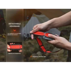 Fenix HL16 -Outdoor Equipment Fenix HL16 Headlamp 7