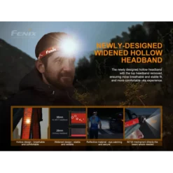 Fenix HL18R-T -Outdoor Equipment Fenix HL18R T 2