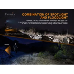 Fenix HL18R-T -Outdoor Equipment Fenix HL18R T 3