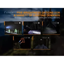 Fenix HL18R-T -Outdoor Equipment Fenix HL18R T 8