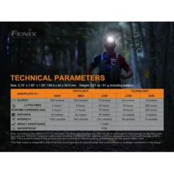 Fenix HL18R-T -Outdoor Equipment Fenix HL18R T 9