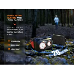 Fenix HL32R-T -Outdoor Equipment Fenix HL32R T 2