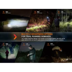 Fenix HL32R-T -Outdoor Equipment Fenix HL32R T 5