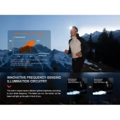 Fenix HL32R-T -Outdoor Equipment Fenix HL32R T 6