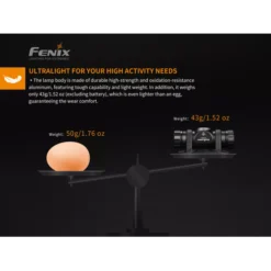 Fenix HM23 -Outdoor Equipment Fenix HM23 4