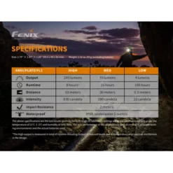 Fenix HM23 -Outdoor Equipment Fenix HM23 9