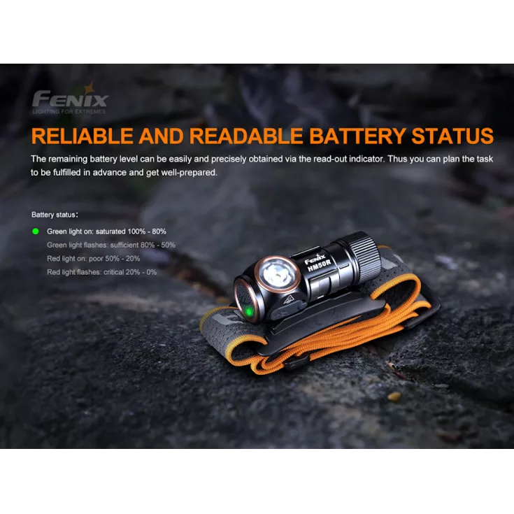 Fenix HM50R V2.0 13 Fenix HM50R V2.0 - Image 11