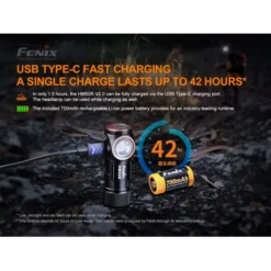 Fenix HM50R V2.0 16 Fenix HM50R V2.0 -Outdoor Equipment Fenix HM50R V2 2