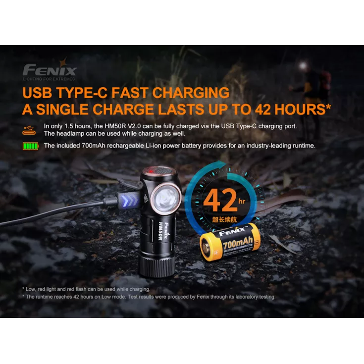 Fenix HM50R V2.0 5 Fenix HM50R V2.0 - Image 3