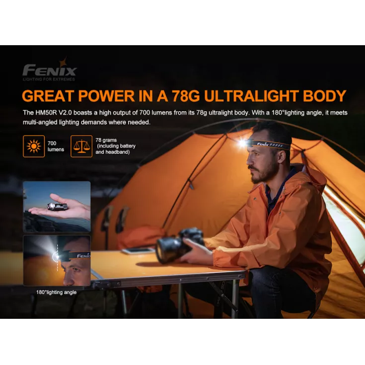 Fenix HM50R V2.0 6 Fenix HM50R V2.0 - Image 4