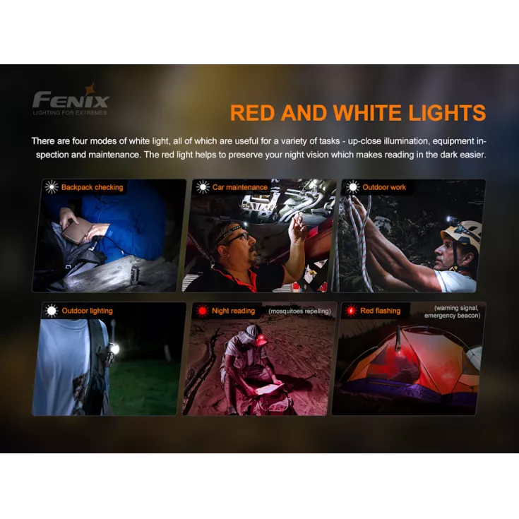 Fenix HM50R V2.0 7 Fenix HM50R V2.0 - Image 5