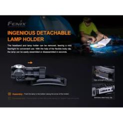 Fenix HM50R V2.0 20 Fenix HM50R V2.0 -Outdoor Equipment Fenix HM50R V2 6