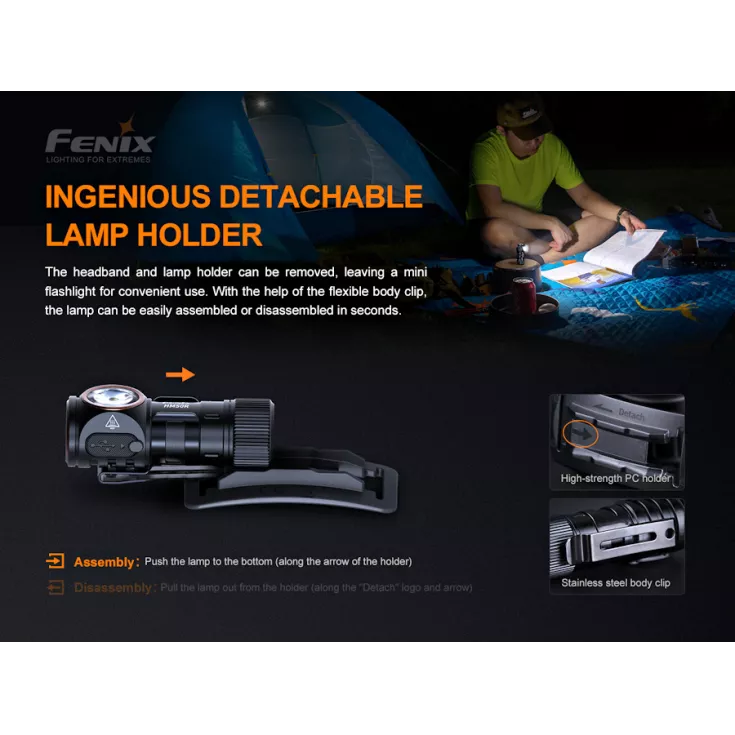 Fenix HM50R V2.0 9 Fenix HM50R V2.0 - Image 7