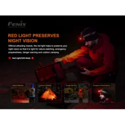 Fenix HM60R -Outdoor Equipment Fenix HM60R 3