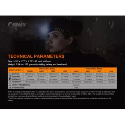 Fenix HM60R -Outdoor Equipment Fenix HM60R 8