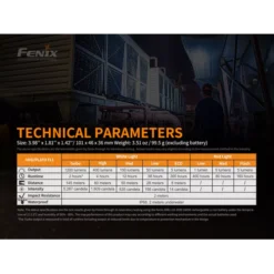 Fenix HM61R -Outdoor Equipment Fenix HM61R 10