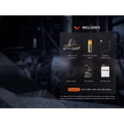 Fenix HM61R V2.0 -Outdoor Equipment Fenix HM61R V2 10