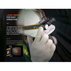 Fenix HM61R V2.0 -Outdoor Equipment Fenix HM61R V2 2