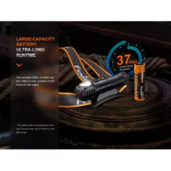 Fenix HM61R V2.0 -Outdoor Equipment Fenix HM61R V2 3