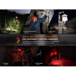 Fenix HM61R V2.0 -Outdoor Equipment Fenix HM61R V2 8