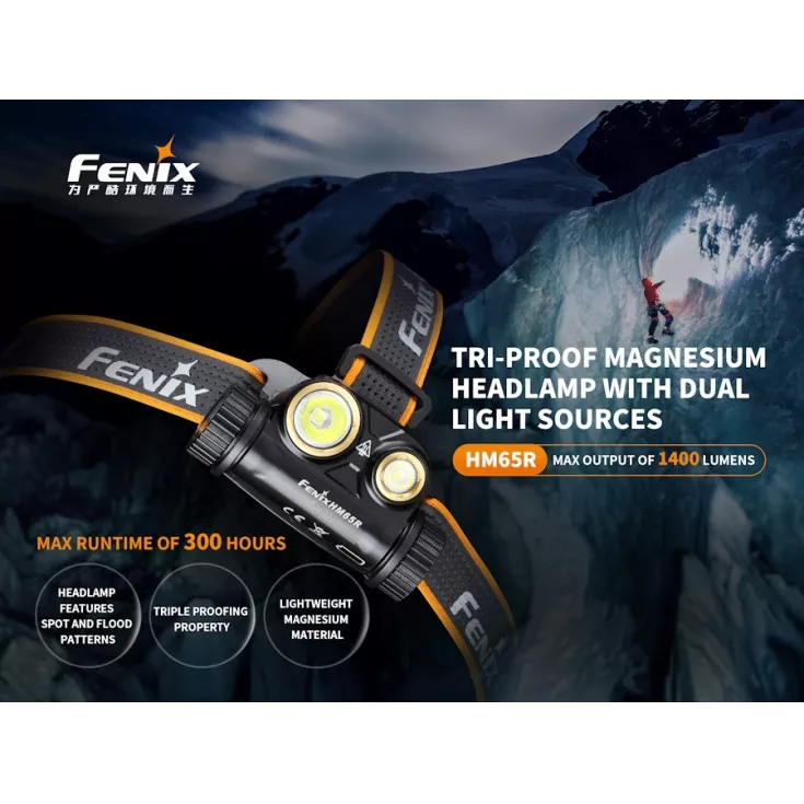 Fenix HM65R 4 Fenix HM65R - Image 2