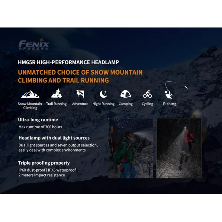 Fenix HM65R 5 Fenix HM65R - Image 3