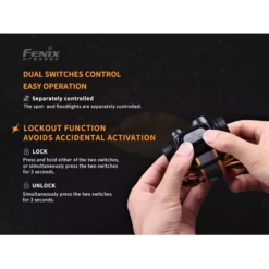 Fenix HM65R 17 Fenix HM65R -Outdoor Equipment Fenix HM65R 3