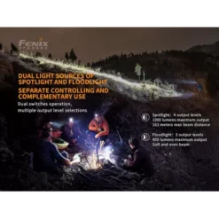 Fenix HM65R 19 Fenix HM65R -Outdoor Equipment Fenix HM65R 5