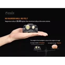 Fenix HM65R 21 Fenix HM65R -Outdoor Equipment Fenix HM65R 7