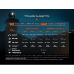 Fenix HM65R-DT -Outdoor Equipment Fenix HM65R DT 10
