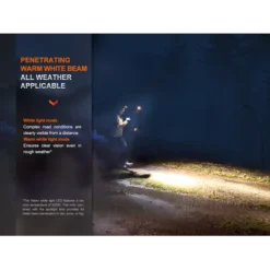 Fenix HM65R-DT -Outdoor Equipment Fenix HM65R DT 3