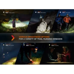 Fenix HM65R-DT -Outdoor Equipment Fenix HM65R DT 4