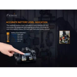 Fenix HM65R ShadowMaster 13 Fenix HM65R ShadowMaster -Outdoor Equipment Fenix HM65R Shadowmaster 2