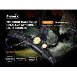 Fenix HM65R ShadowMaster 15 Fenix HM65R ShadowMaster -Outdoor Equipment Fenix HM65R Shadowmaster 4
