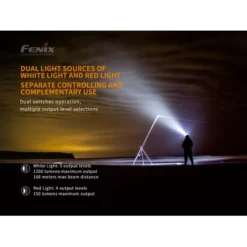 Fenix HM65R ShadowMaster 16 Fenix HM65R ShadowMaster -Outdoor Equipment Fenix HM65R Shadowmaster 5