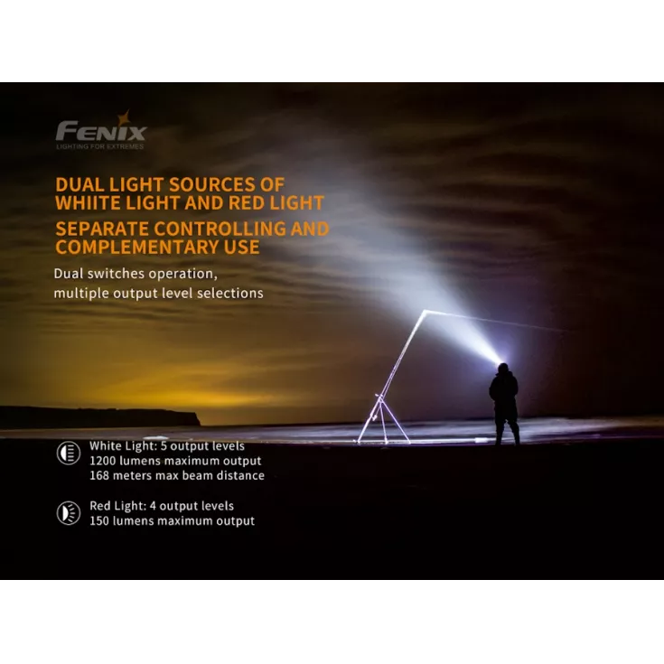 Fenix HM65R ShadowMaster 8 Fenix HM65R ShadowMaster - Image 6