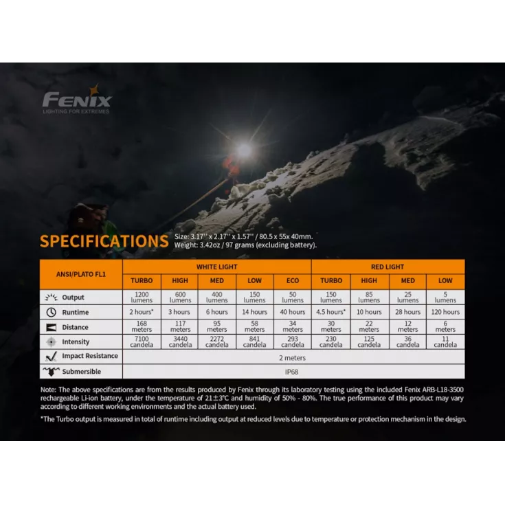 Fenix HM65R ShadowMaster 10 Fenix HM65R ShadowMaster - Image 8