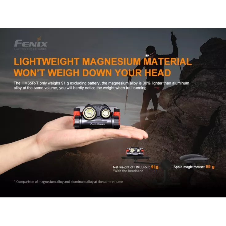 Fenix HM65R-T 4 Fenix HM65R-T - Image 2